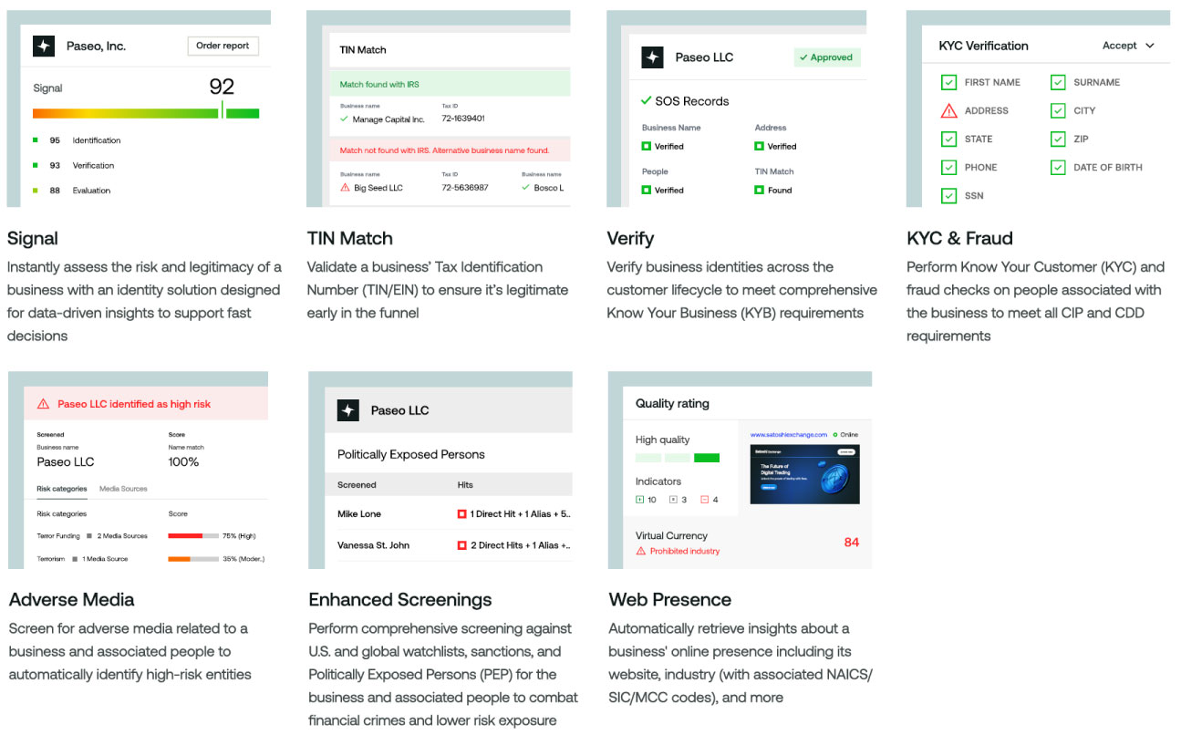 Business Verification features: Signal, TIN Match, Verify, KYC and Fraud, Document Retrieval, Adverse Media, Enhanced Screenings, and Web Presence