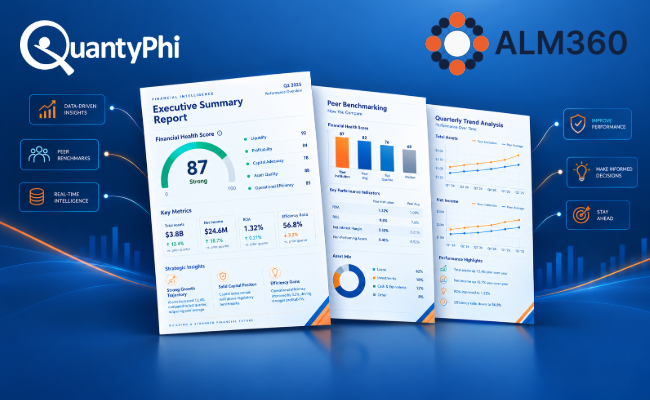 Preview of the ALM360 Executive Summary Report pages, including financial health score, performance summary, trends, and peer comparison