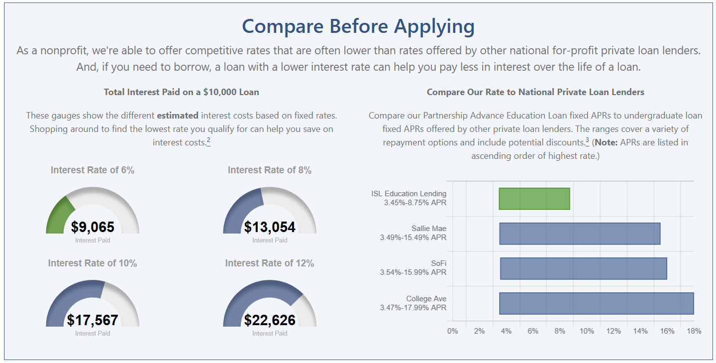 ISL-02-2025-Comparison.png